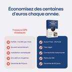 Traceur GPS Pour Seniors — Sans Abonnement — Parallax - Parallax