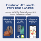 Traceur GPS Pour Seniors — Sans Abonnement — Parallax - Parallax