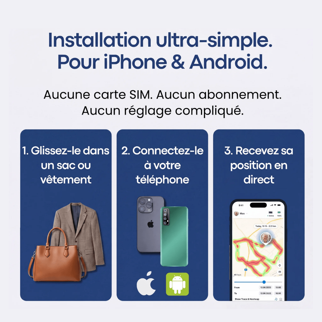 Traceur GPS Pour Seniors — Sans Abonnement — Parallax - Parallax