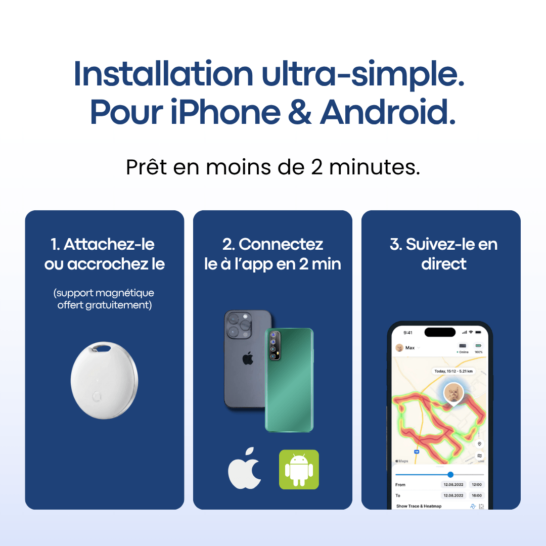 Traceur GPS Sans Abonnement 3 en 1 — Parallax - Parallax