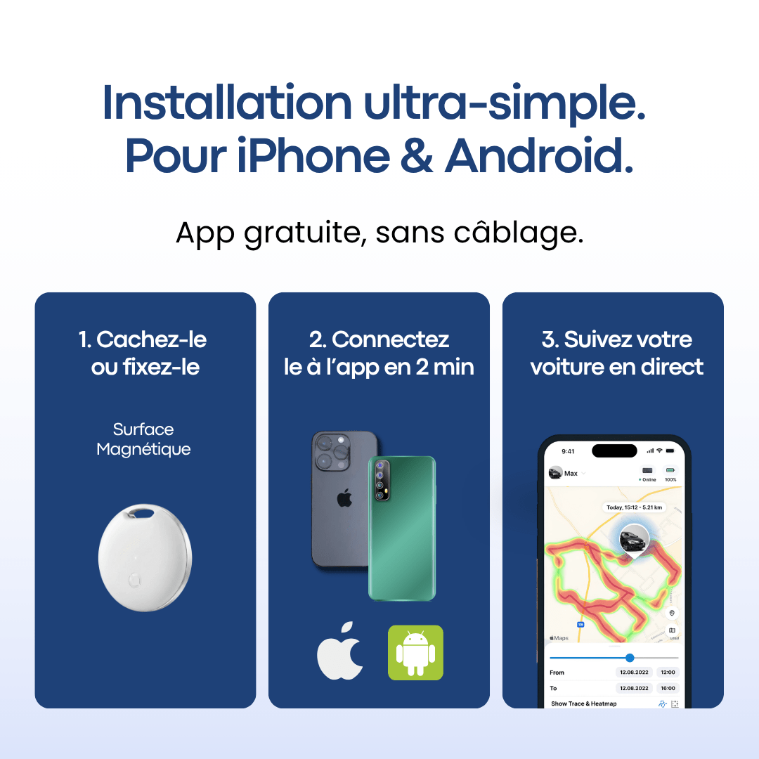 Traceur GPS Voiture Sans Abonnement 3 en 1 — Parallax - Parallax