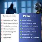 VisionPro - Parallax